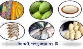 রপ্তানি আয় বৃদ্ধিতে জিআই পণ্যের ভূমিকা – মোহাম্মদ আখতারুজ্জামান