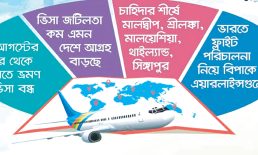 ভারতের বিকল্প হিসেবে থাইল্যান্ড-মালদ্বীপে ছুটছেন পর্যটকরা
